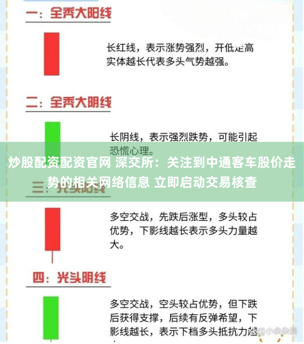 炒股配资配资官网 深交所：关注到中通客车股价走势的相关网络信息 立即启动交易核查