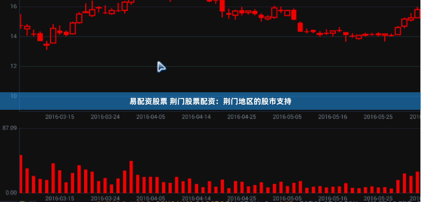 易配资股票 荆门股票配资：荆门地区的股市支持
