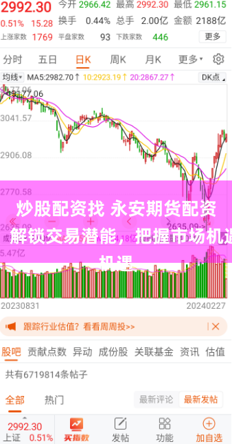 炒股配资找 永安期货配资：解锁交易潜能，把握市场机遇