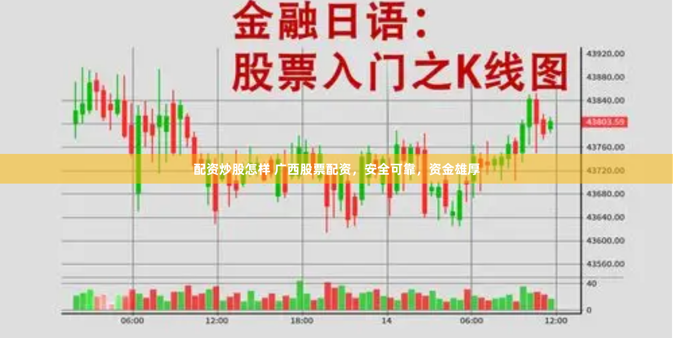 配资炒股怎样 广西股票配资，安全可靠，资金雄厚