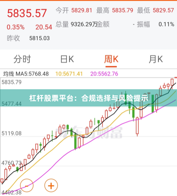 杠杆股票平台：合规选择与风险提示