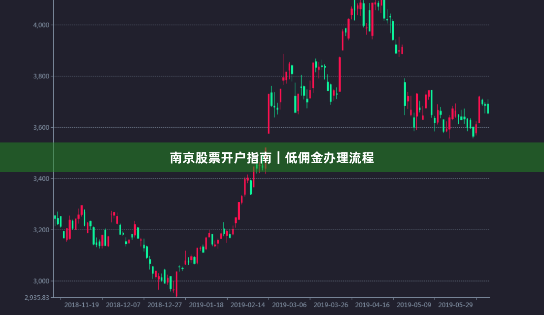 南京股票开户指南｜低佣金办理流程